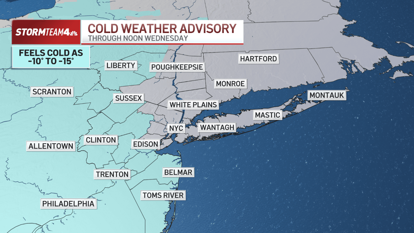 Week Below Freezing