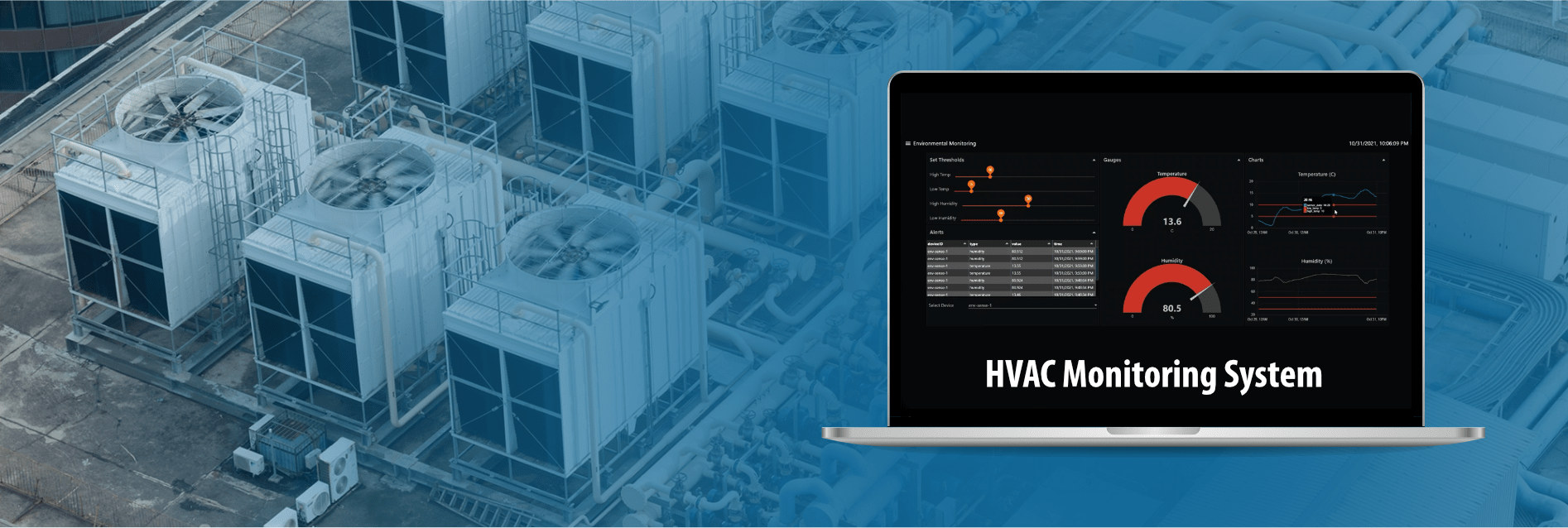 HVAC Remote Monitoring Systems with Vibration Sensors