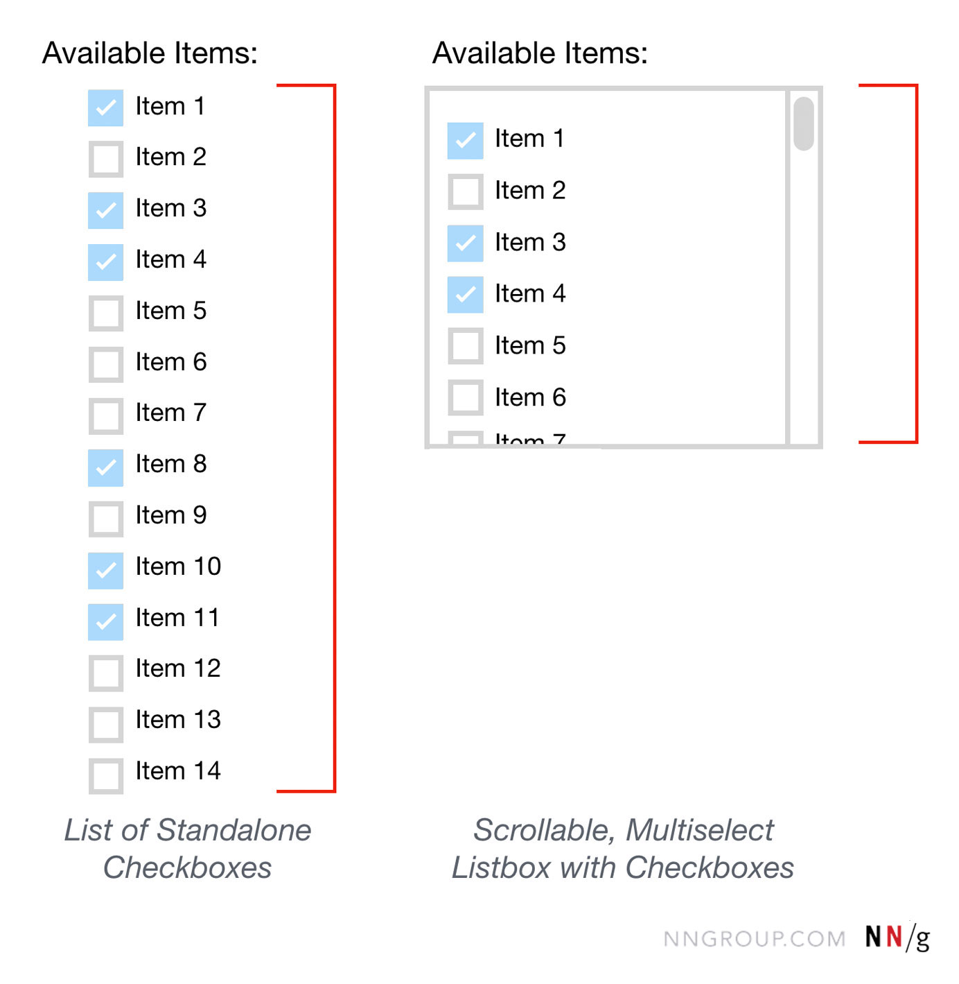 Listboxes vs. Dropdown Lists