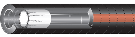 How to Control Contamination From Hydraulic Hoses