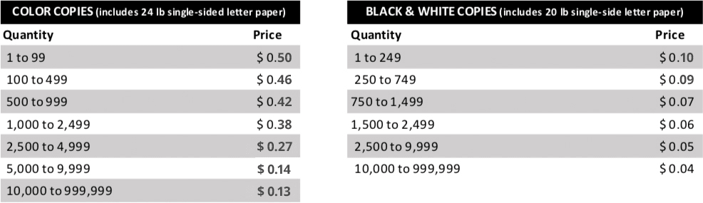 Staples Color Printing Cost Per Page