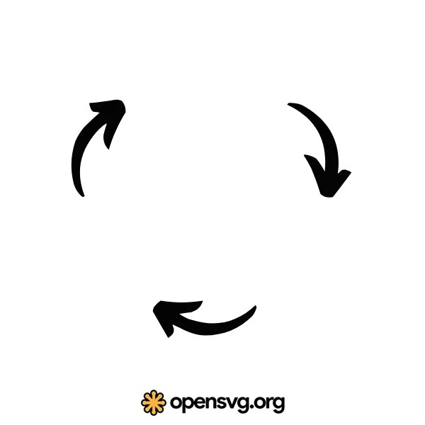 Free SVG Diagram Of Three Arrows Cycle, Arrow SVG