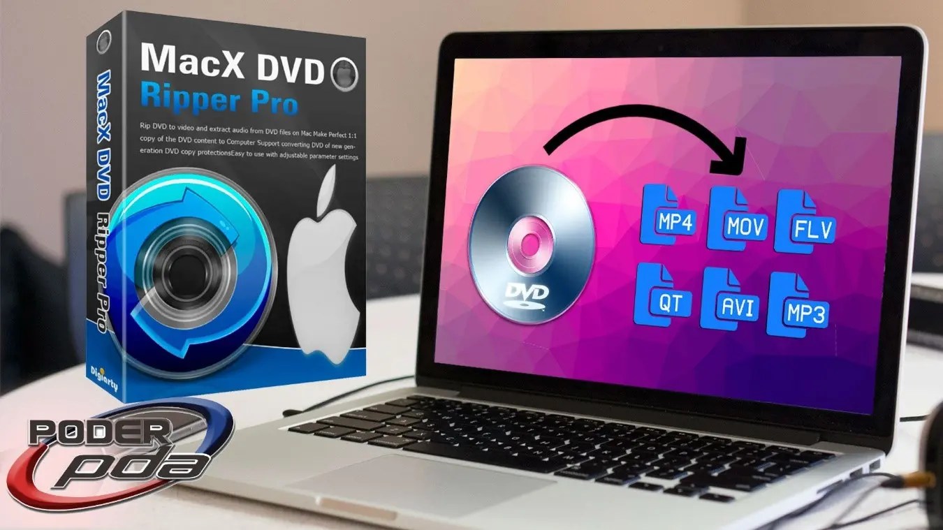 MacX DVD Ripper Pro, una app para Mac que convierte tus DVDs en
