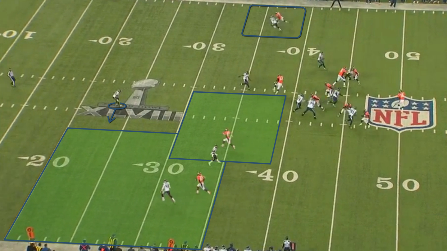 The Art of Tracking and the NFL's Best Cornerbacks NFL News, Rankings