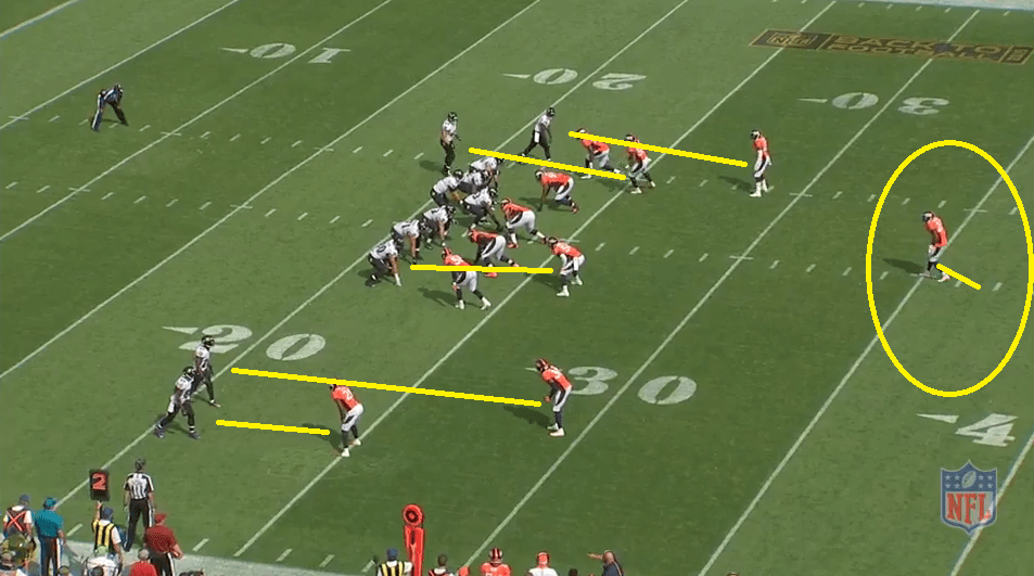 Why Broncos own the NFL's best pass defense