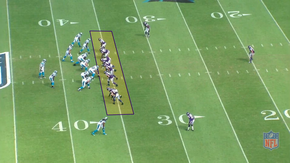 Why Minnesota's defense has been so successful this season