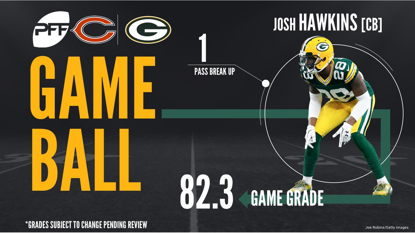 Refocused Green Bay Packers 35, Chicago Bears 14 NFL News, Rankings