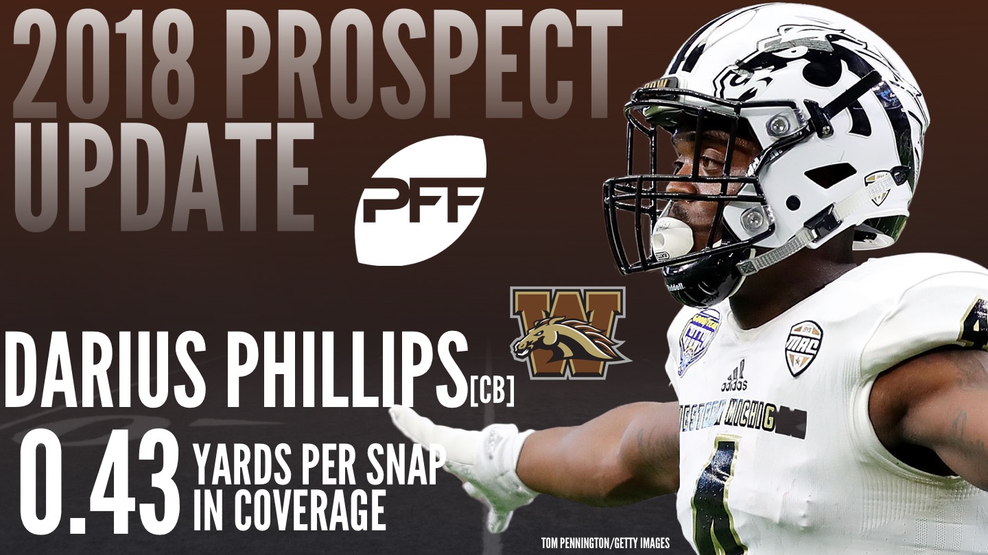 PFF Draft Watch Cornerback coverage numbers