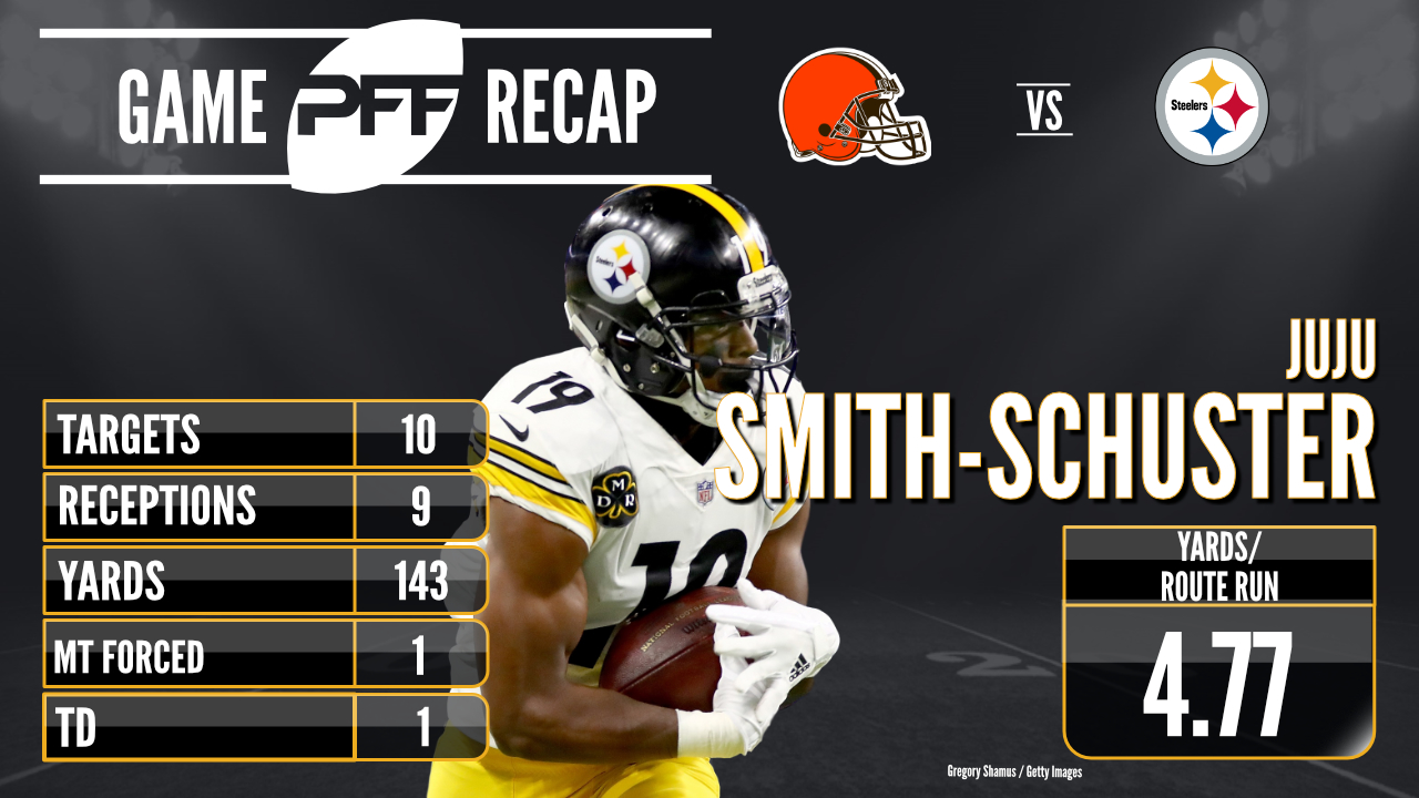 NFL Week 17 Sunday Standouts Offense NFL News, Rankings and