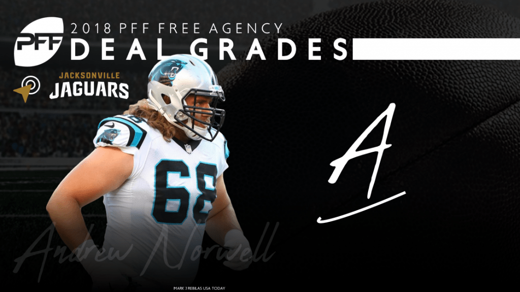 2018 PFF Deal Grader G Andrew Norwell signs with the Jacksonville Jaguars