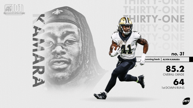 The top 101 players from the 2018 NFL season NFL News, Rankings and