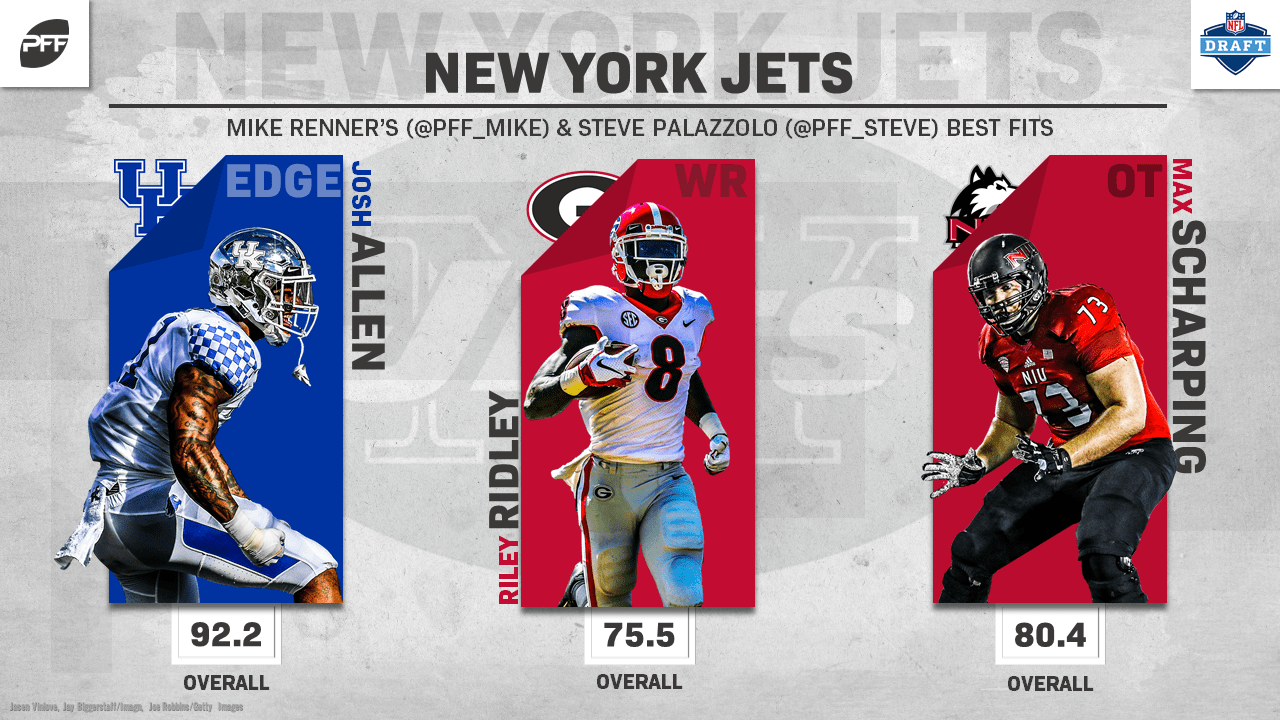 Best 2019 NFL Draft player fits for each team in the AFC East NFL