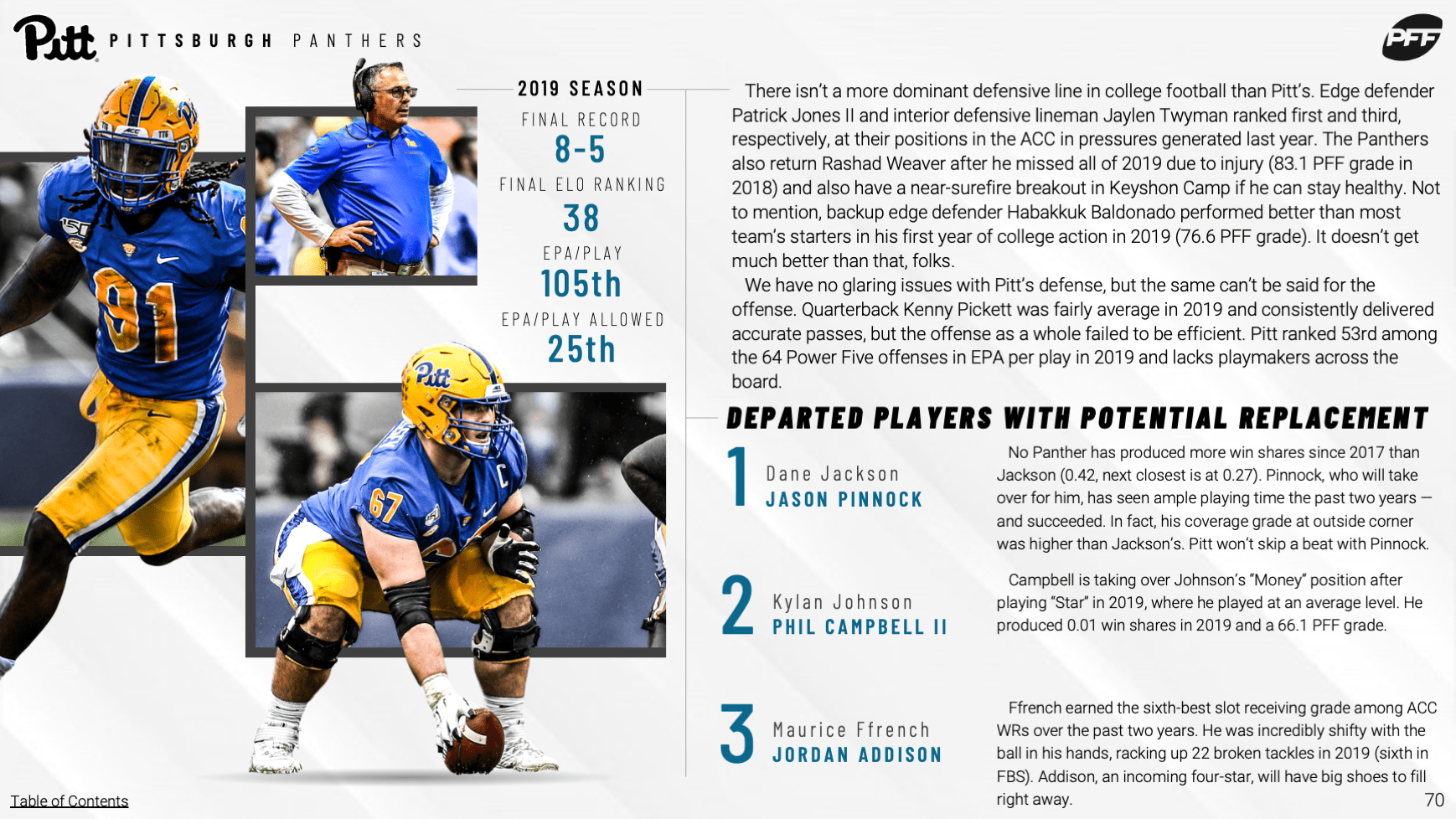 2019 nfl draft quarterback ratings