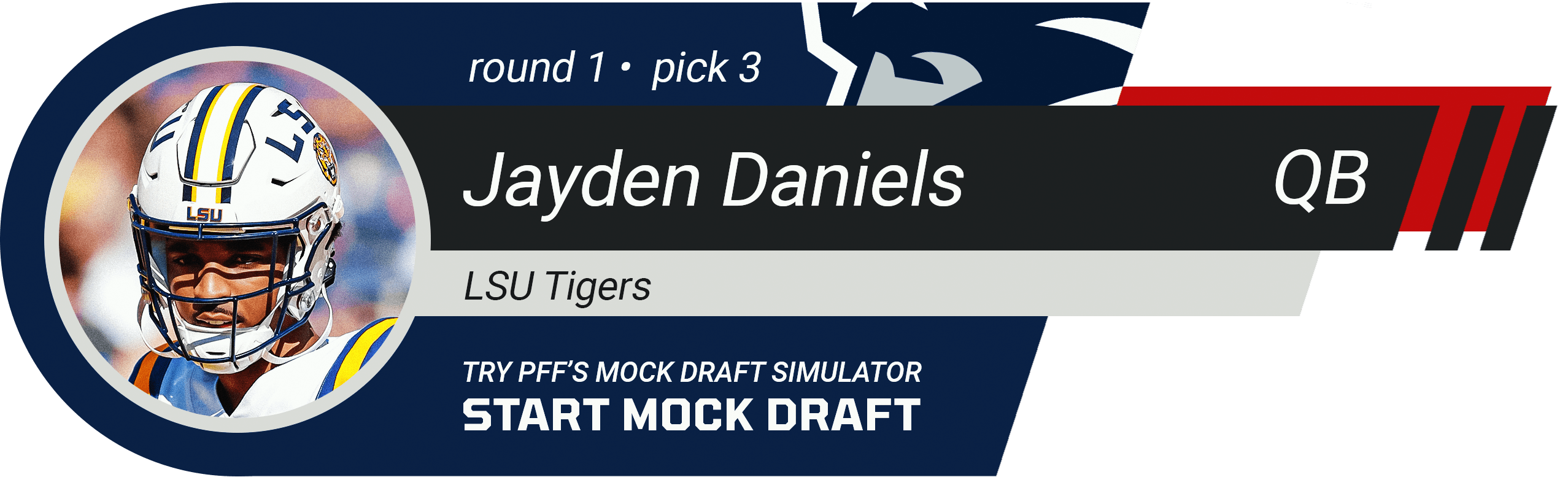 2024 NFL Draft Collegetopro projections for LSU QB Jayden Daniels
