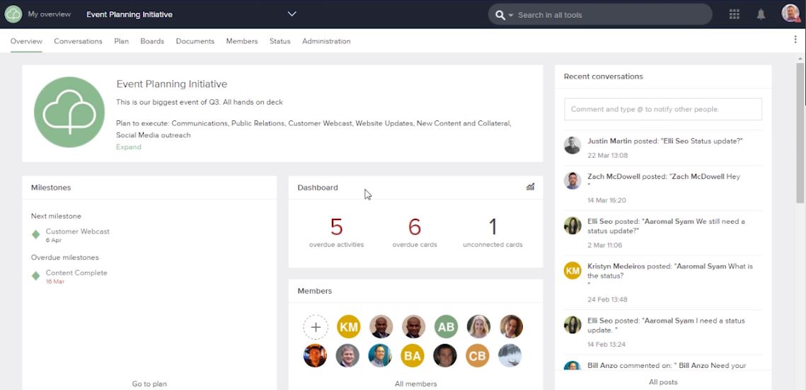 Selecting the Best Project Management Software Planview Projectplace
