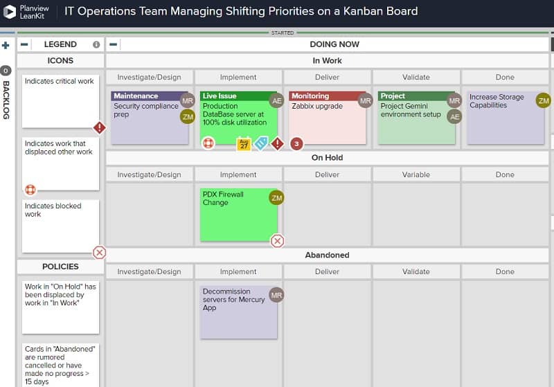 Kanban System Maximize Time and Improve Efficiency Planview