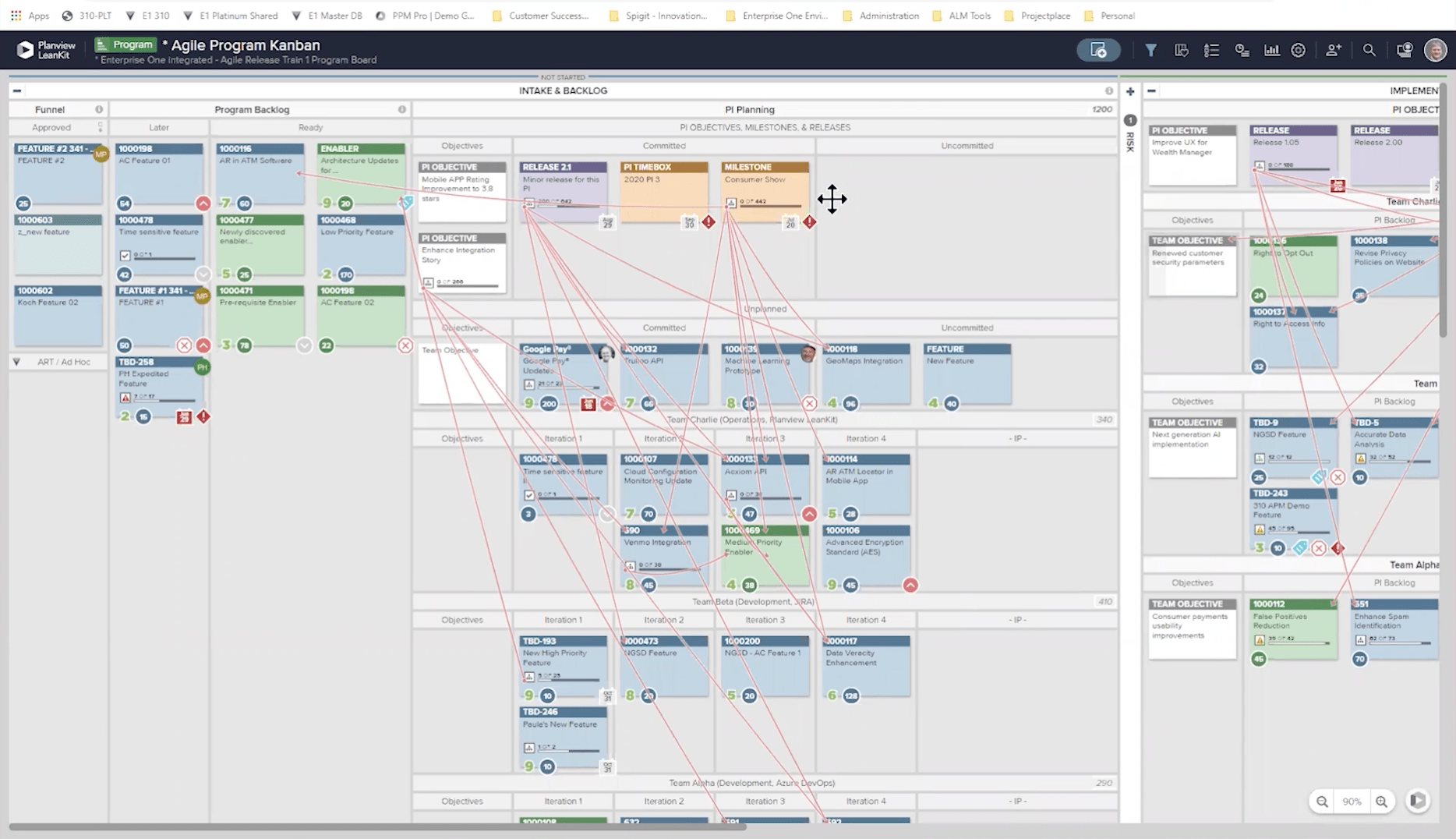 Agile Coaches Planview