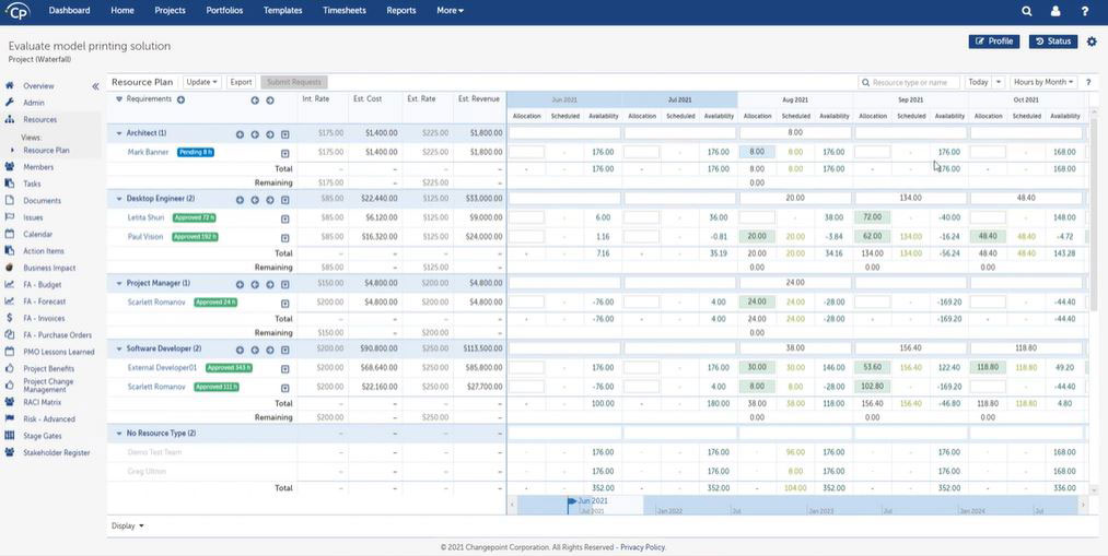 Planview Daptiv Project Portfolio Management Software