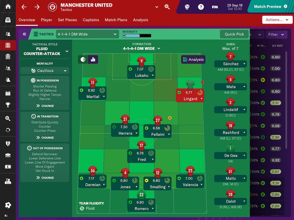 Football Manager Touch 2019 review "A masterful sim with