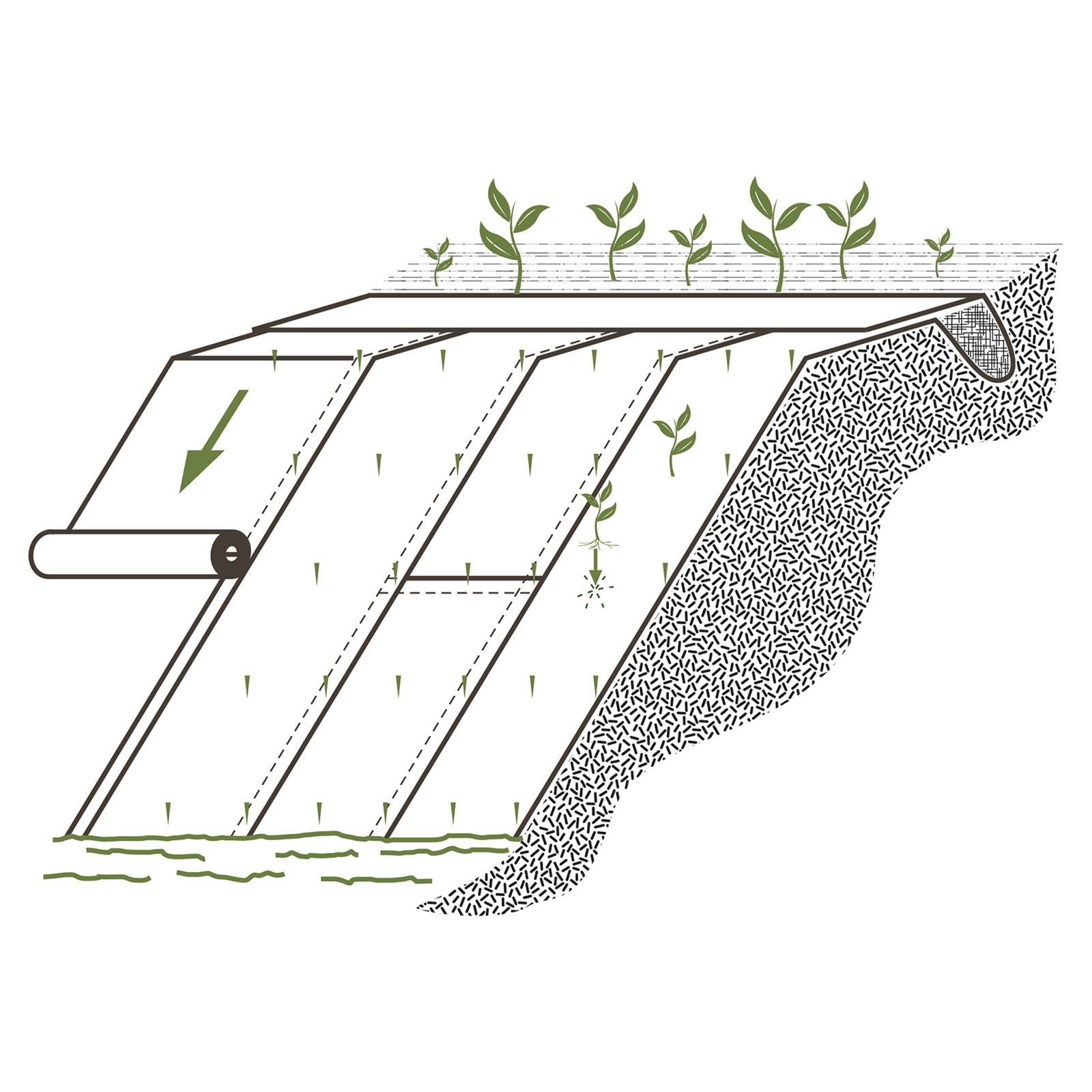 Pillar 1 x 10m Natural Erosion Control Blanket Bunnings Australia