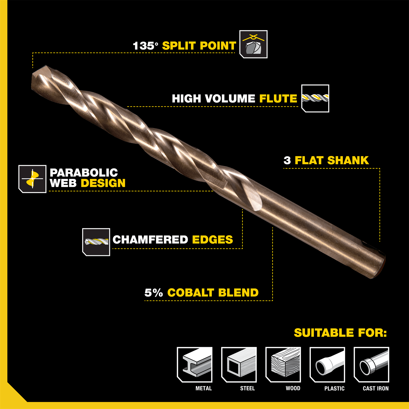 Kango 4.2mm Cobalt Drill Bit Bunnings Australia