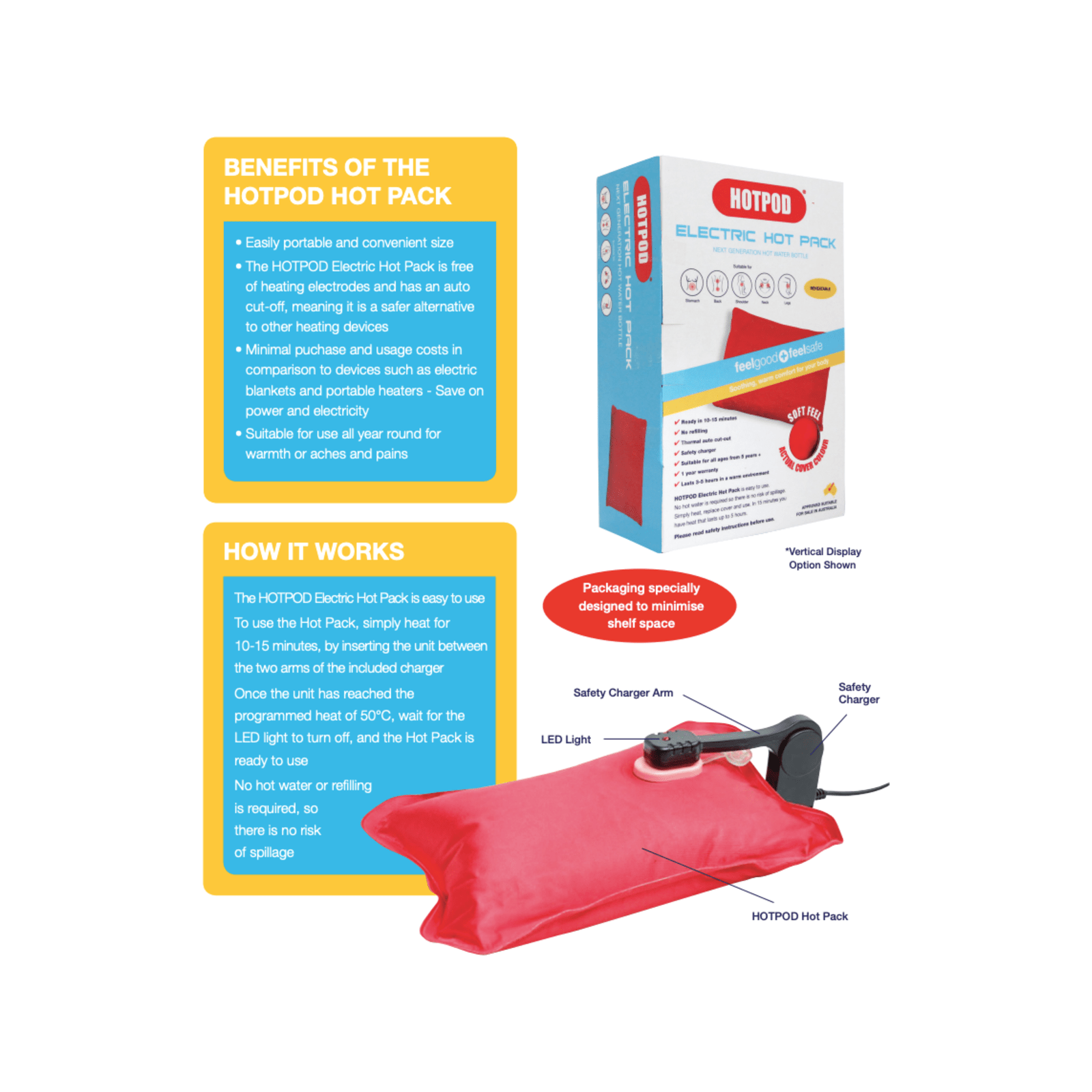 HOTPOD Electric Hot Pack Water Bottle Reheatable Pillow Pad Sleep Aid Bunnings Australia