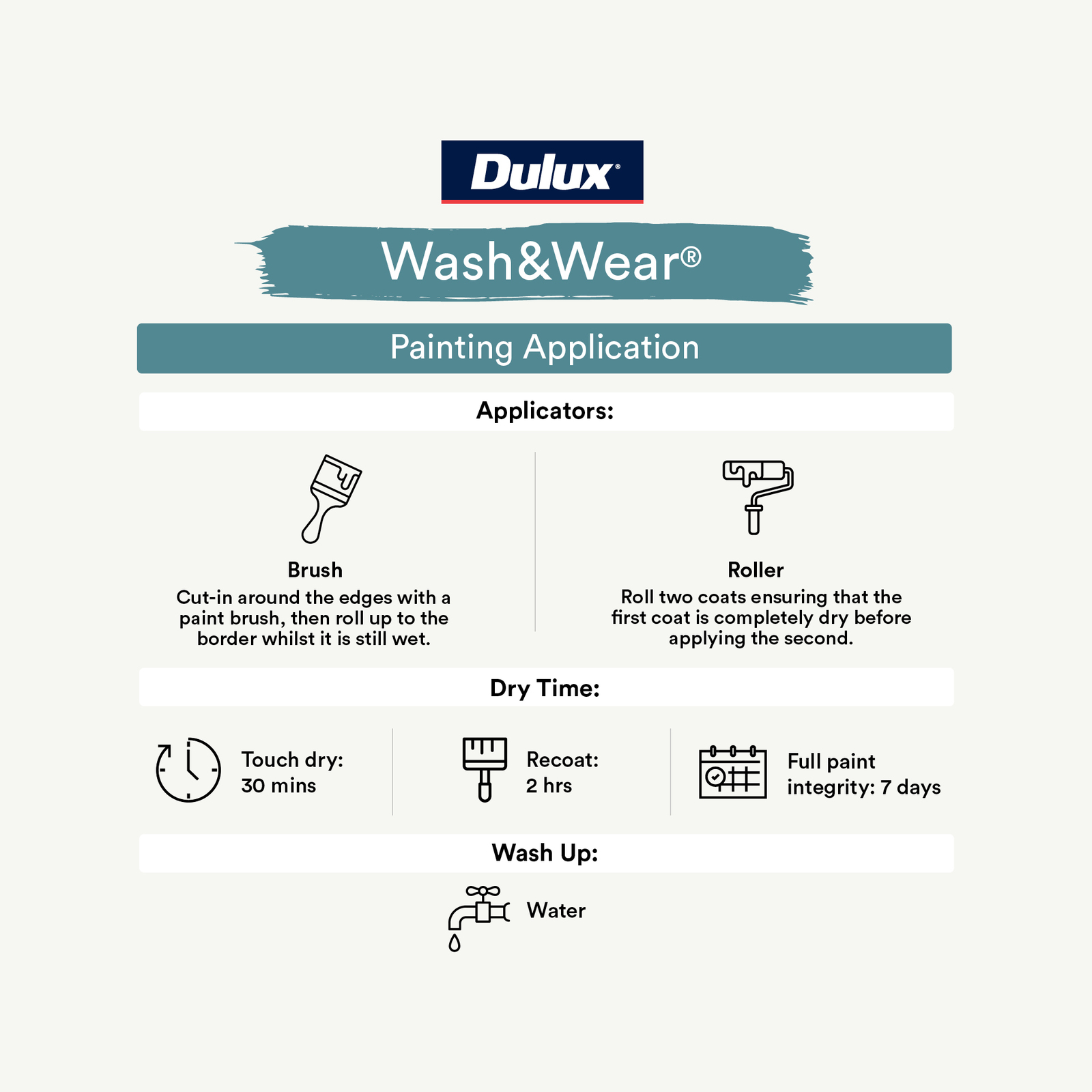 Dulux 10L Wash&Wear Low Sheen Lexicon Interior Paint Bunnings Australia
