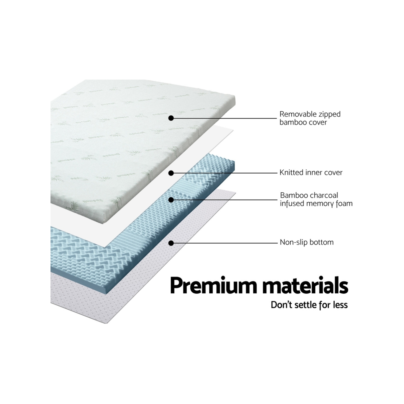 Giselle Memory Foam Mattress Topper 8cm Single Bunnings Australia