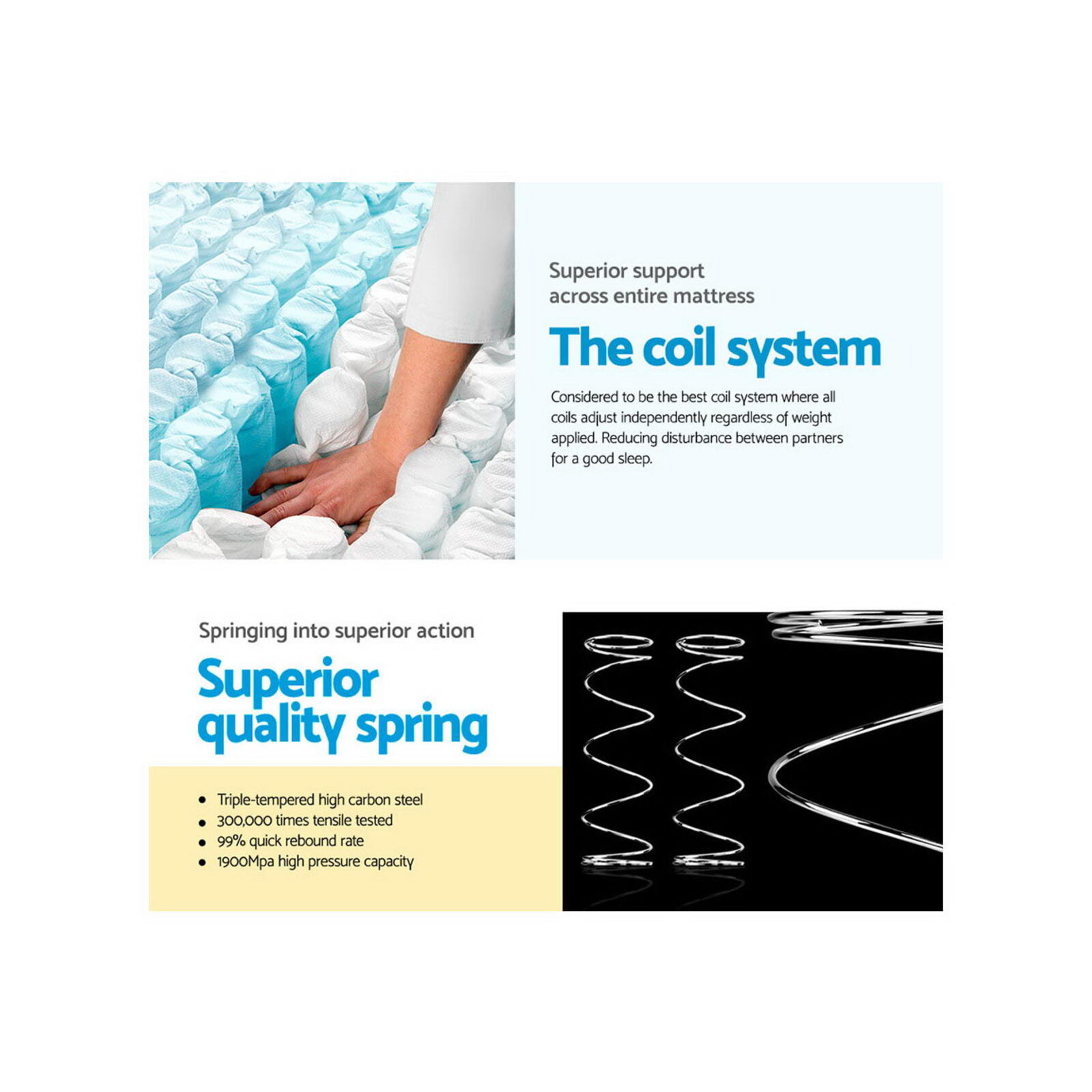 Giselle Bedding KING SINGLE Mattress Bed Euro Top Pocket Spring Firm