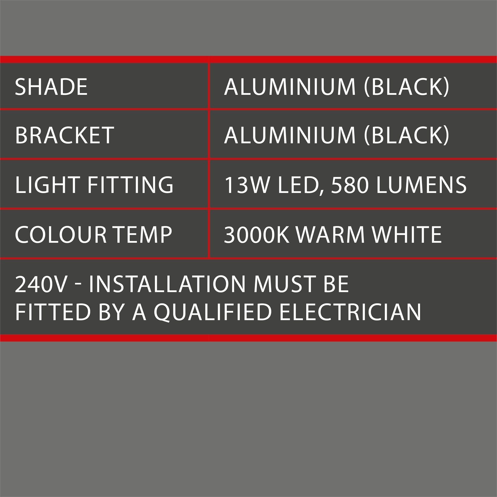 Verve Design Black Colton LED Wall Light Bunnings Australia