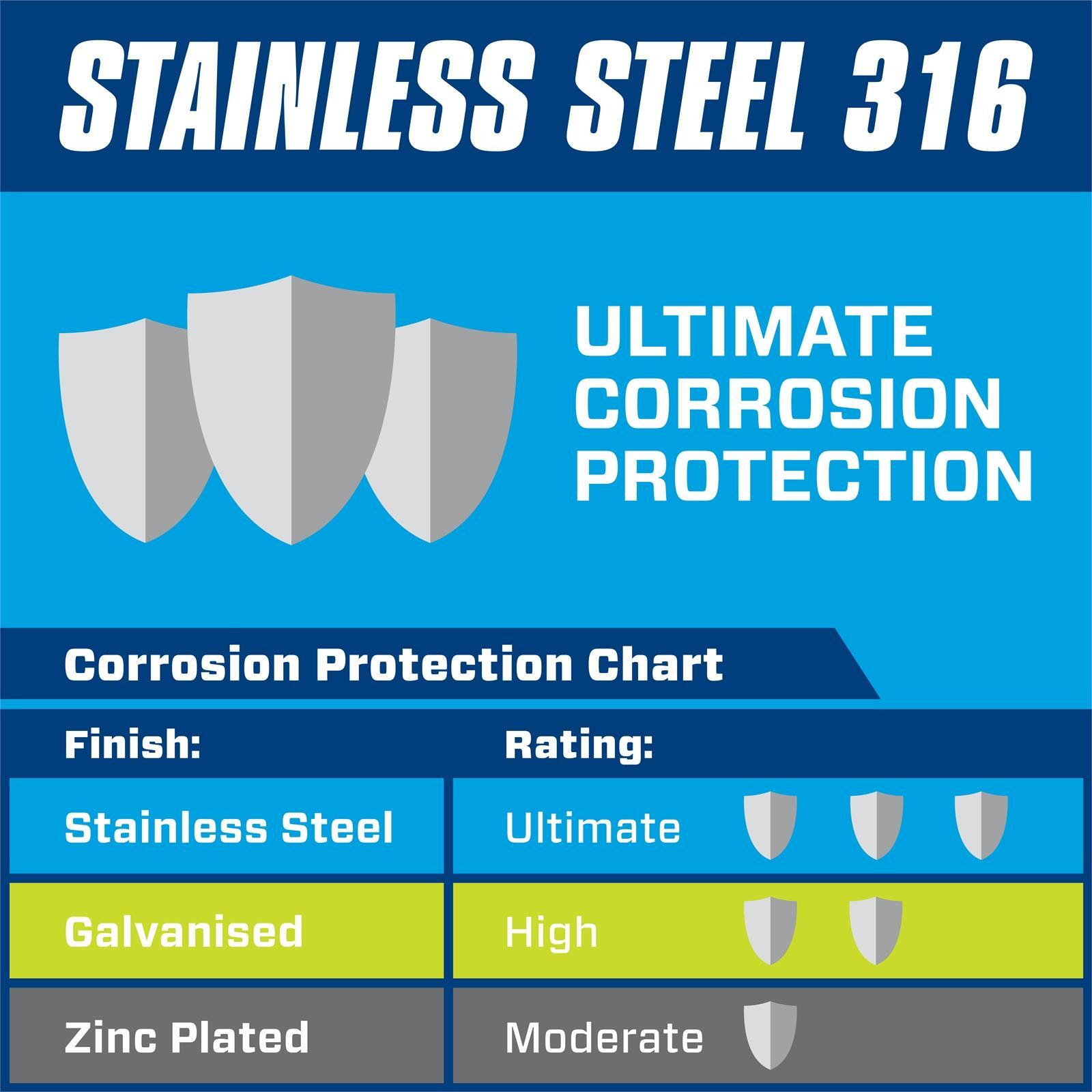 Pinnacle M8 Stainless Steel Nylon Lock Nut 6 Pack Bunnings Australia