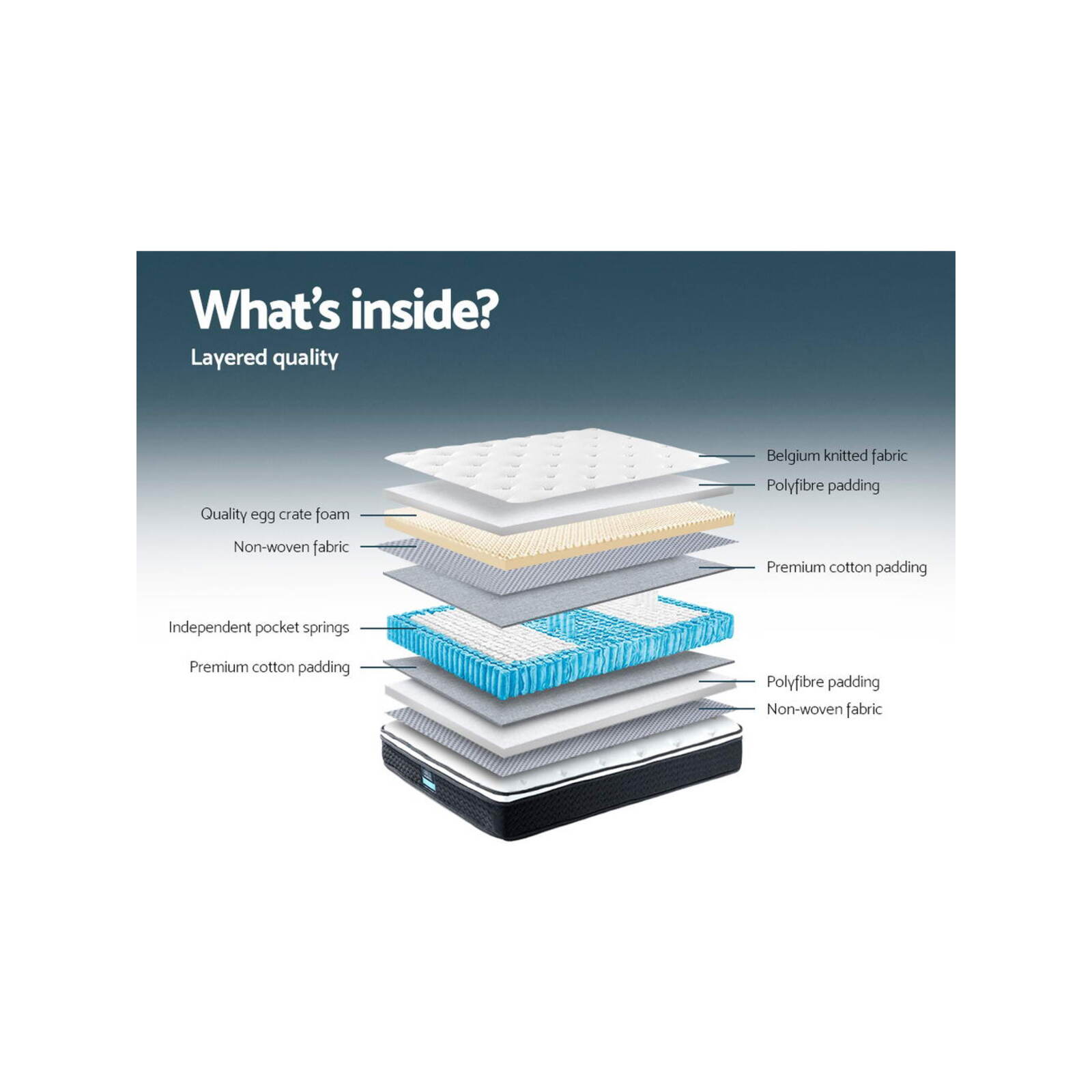 Giselle Bedding 21cm Euro Top Bonnell Spring Queen Mattress Bunnings