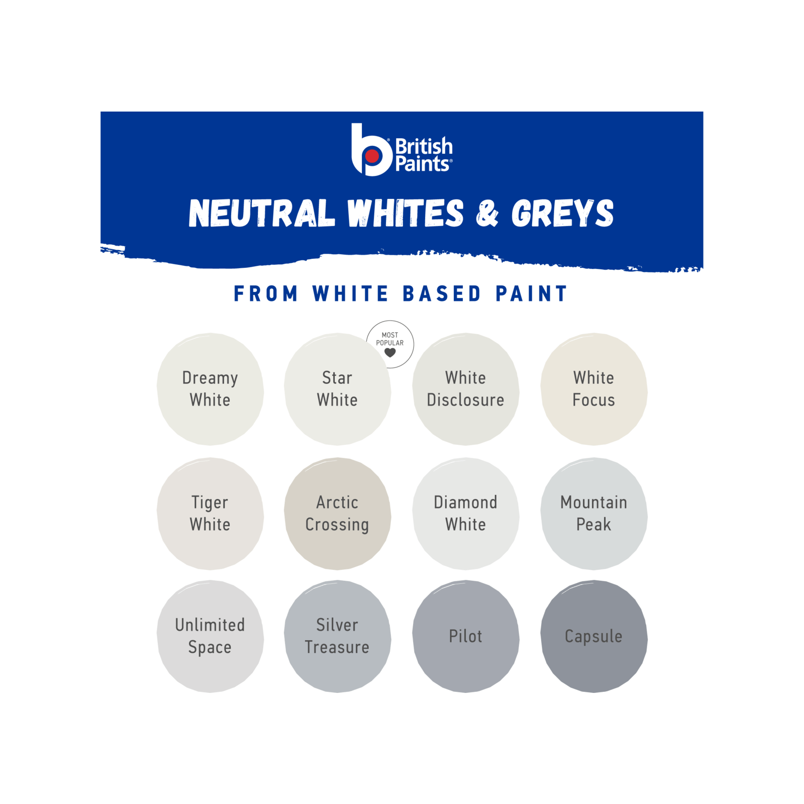 British Paints 4L White Gloss Doors Windows And Trim Paint And Prime