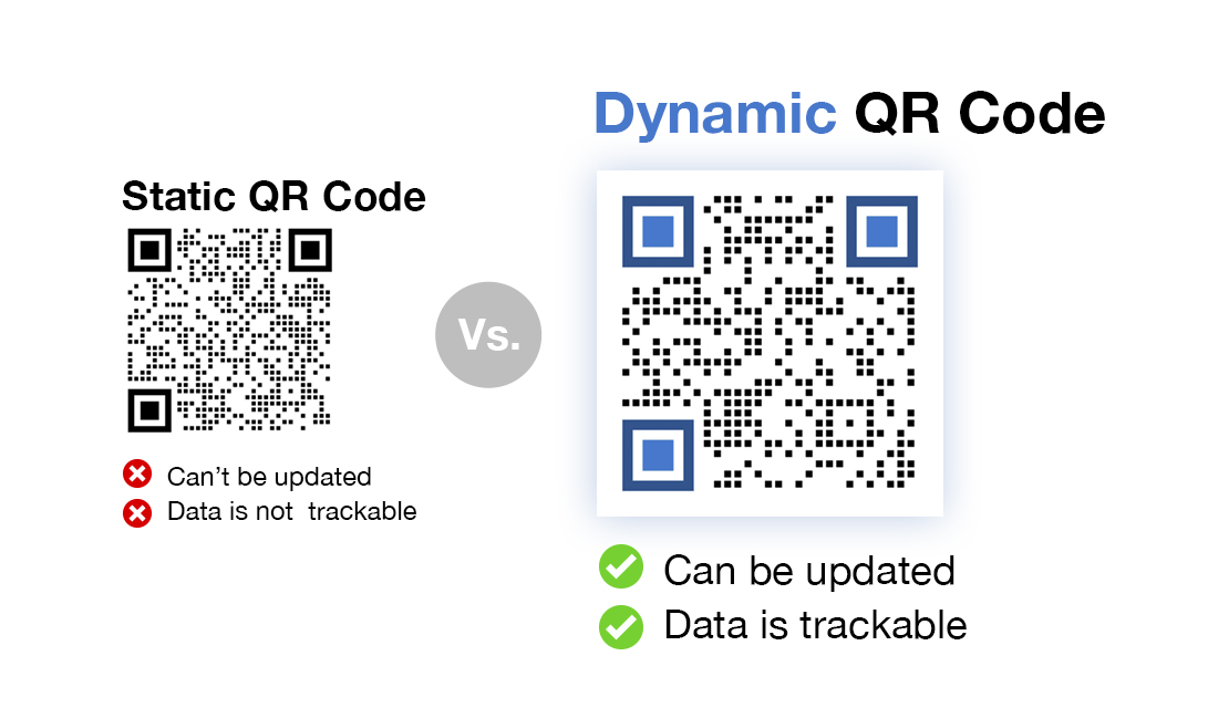 How to use QR codes in real estate marketing this 2021? Free Custom QR Code Maker and Creator