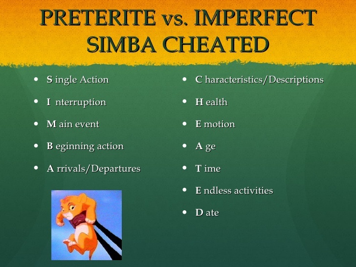 Preterite vs. Imperfect | Spanish Quiz - Quizizz