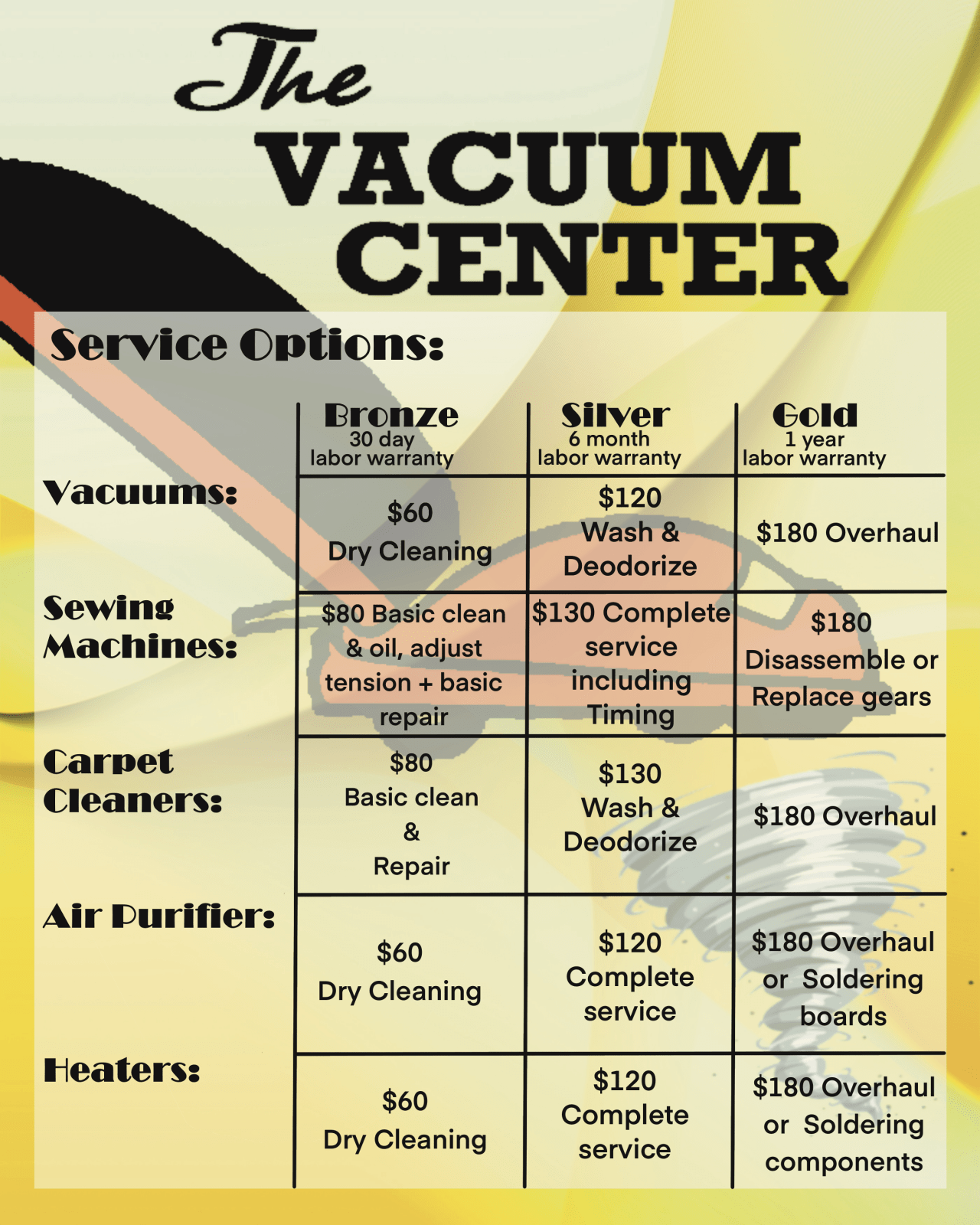 Services The Vacuum Center Enid, OK