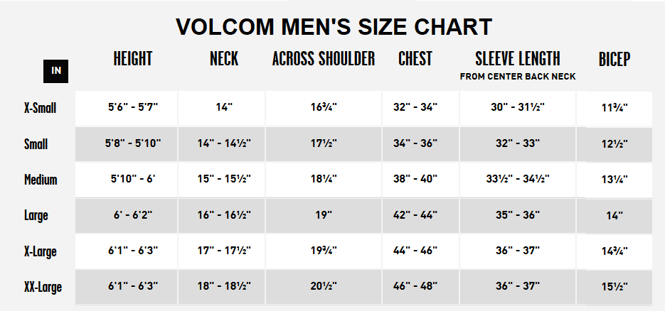 Volcom Size Chart – NZ Shred