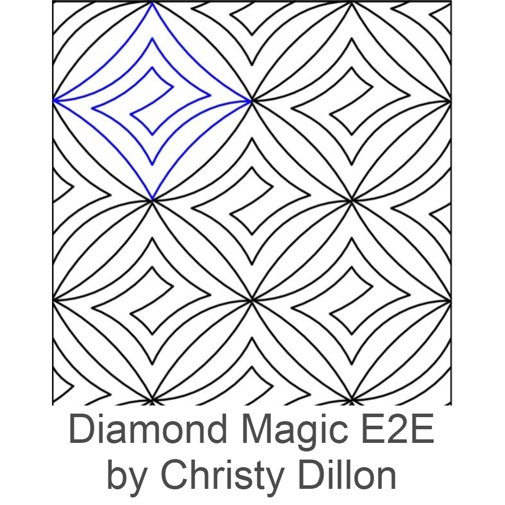 Gallery of long arm quilting patterns at Log Cabin Quilt'N Sew Castle