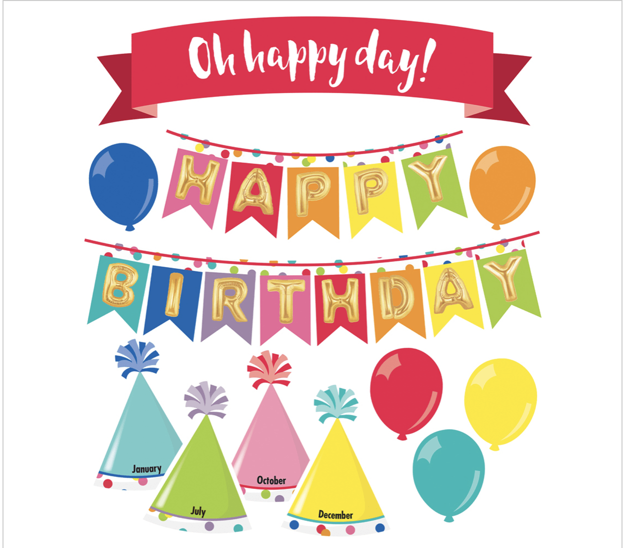 Just Teach Happy Birthday Mini Bulletin Board Set 044222260484