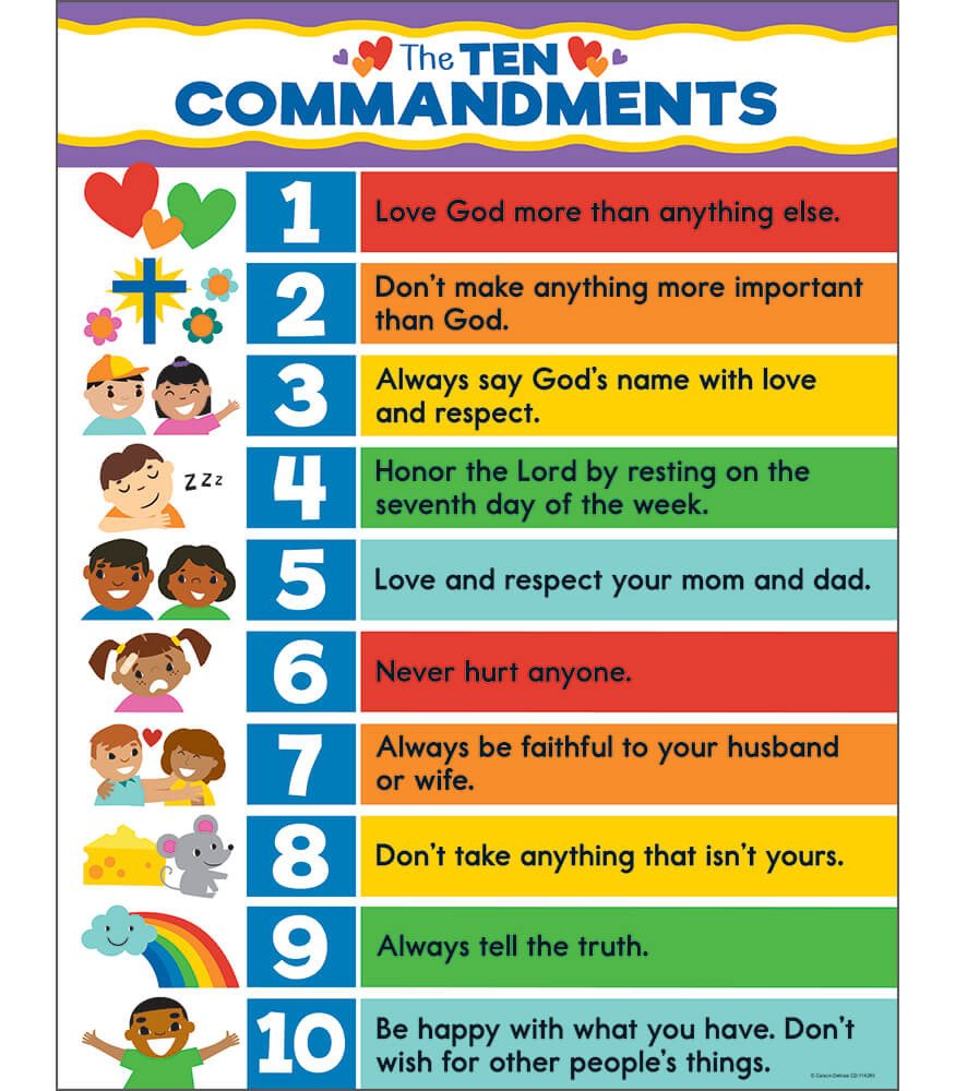 Ten Commandments Chart 044222275235