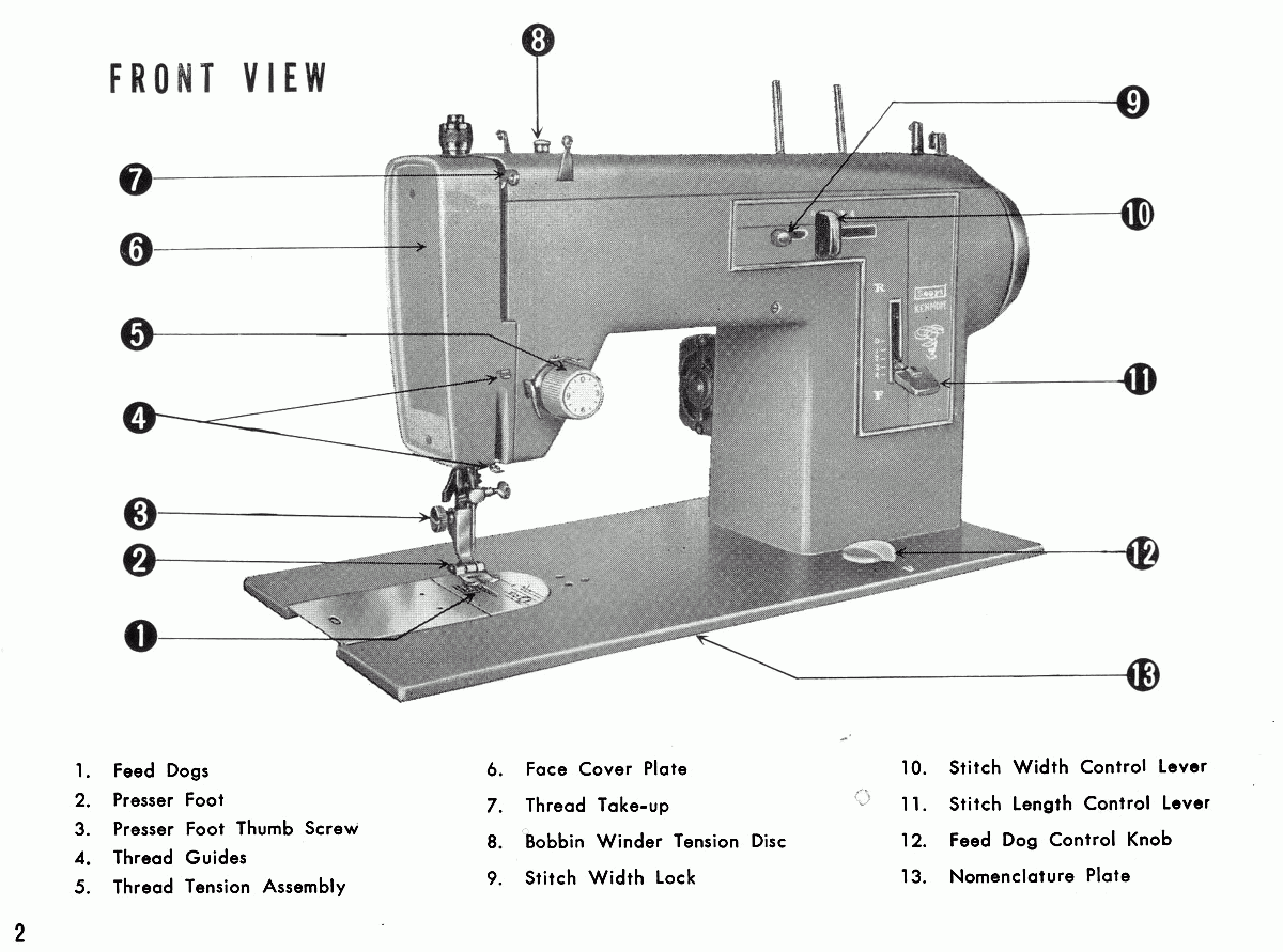 Sewing Machine Accessories