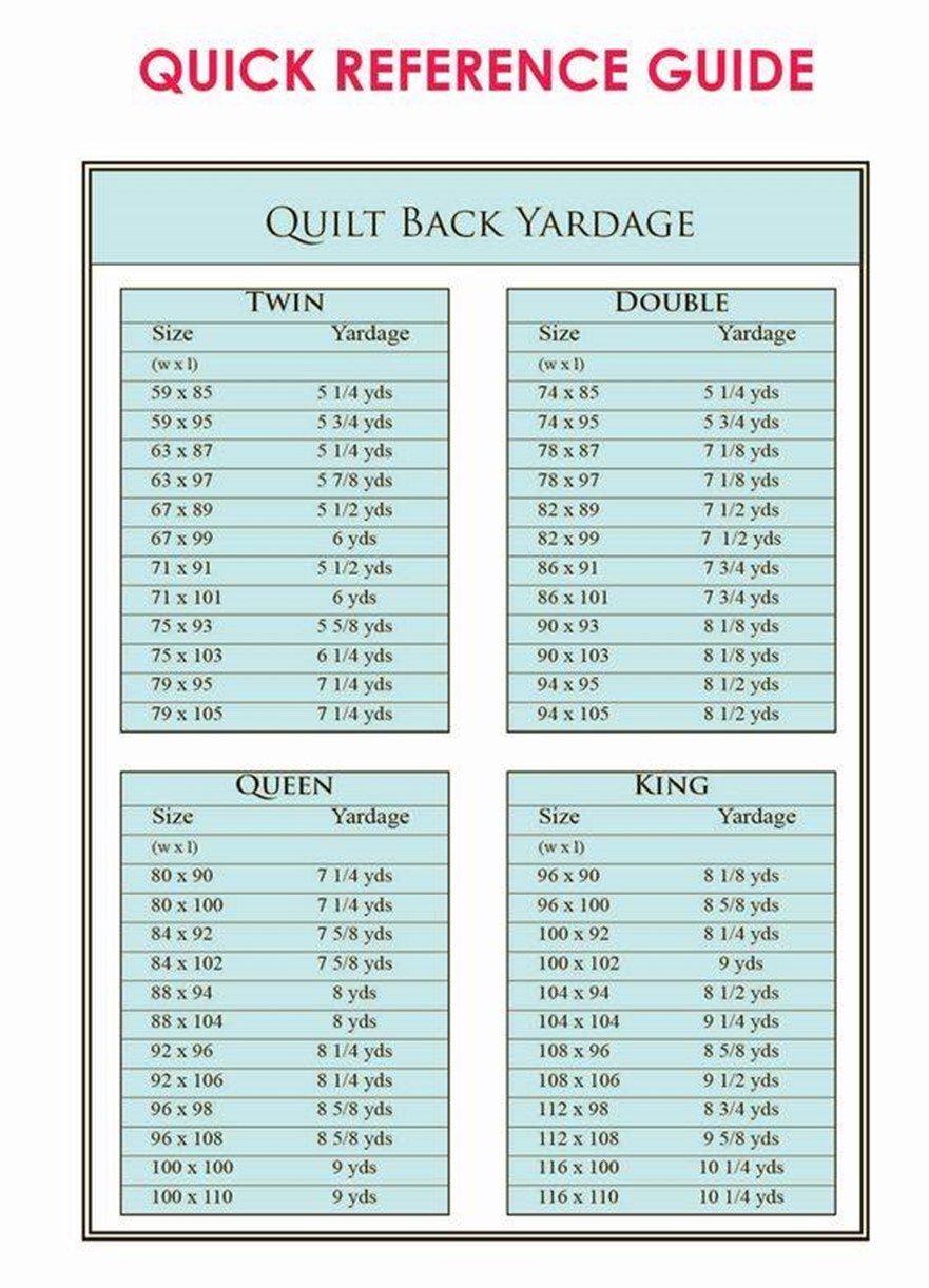My Favorite Quilt Shop Green Bay, Wisconsin My Favorite Quilt Store Green Bay WI