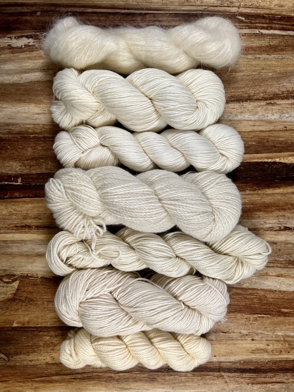 Yarn Structure & How it Shapes Your Project Understanding Your Yarn