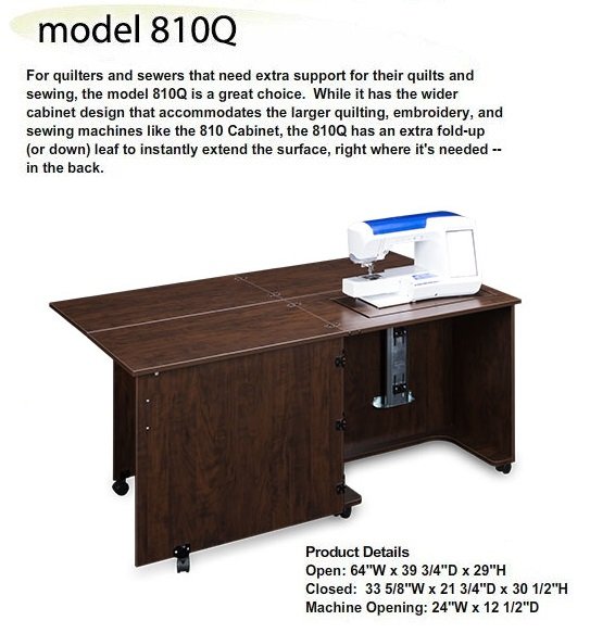 Sylvia 810Q Quilting with Extensions