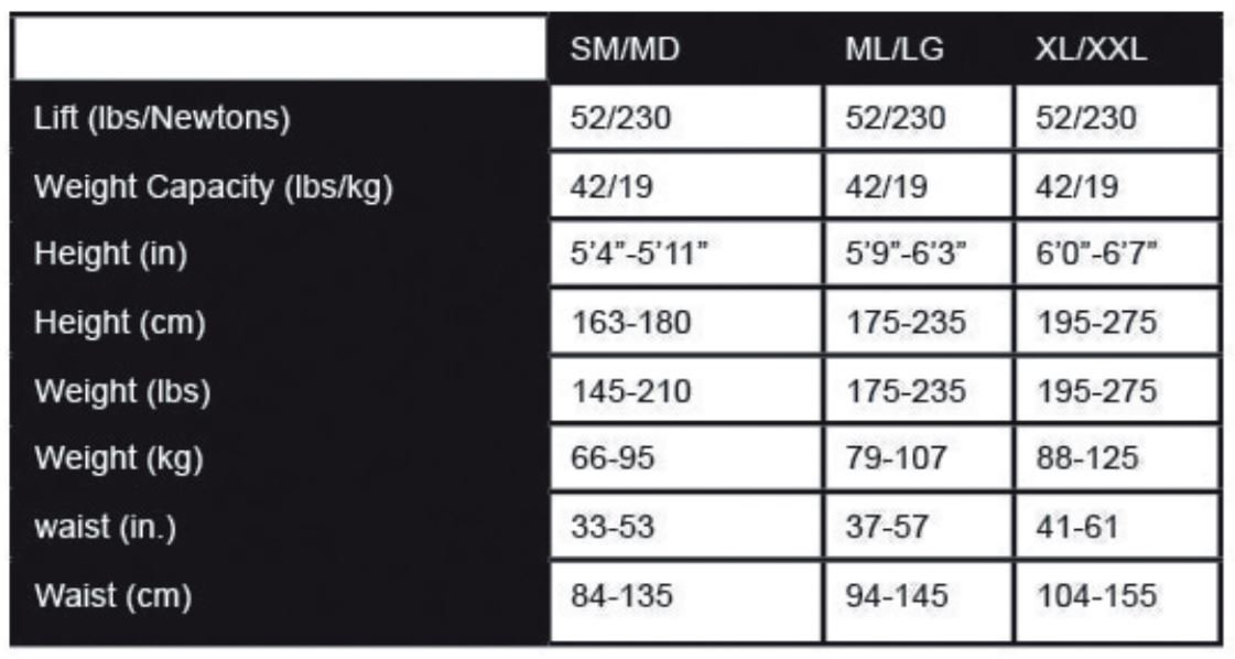 Apeks Black Ice BCD 053242264075