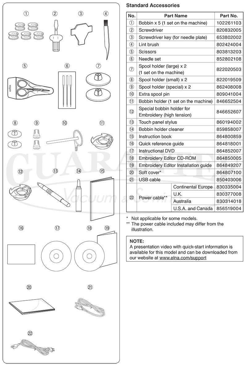 ELNA eXpressive 830L Embroidery Machine