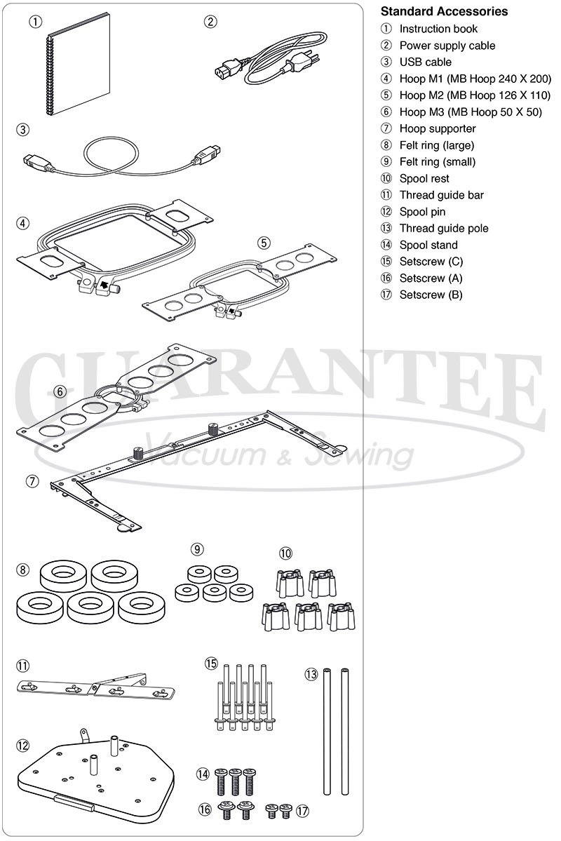 ELNA eXpressive 940 Four Needle Embroidery Machine