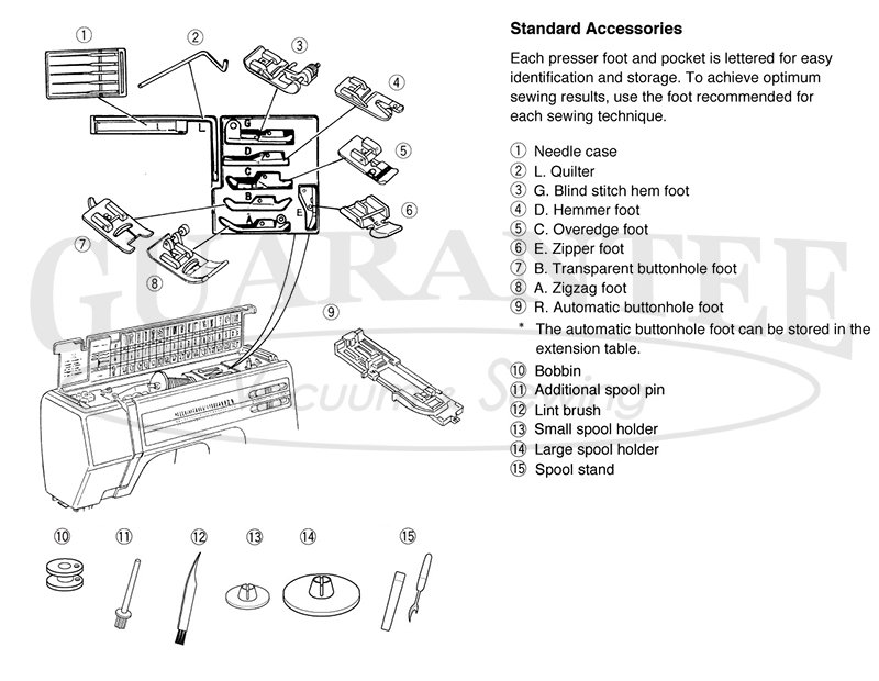 JANOME HD3000 Heavy Duty Sewing Machine 732212274473