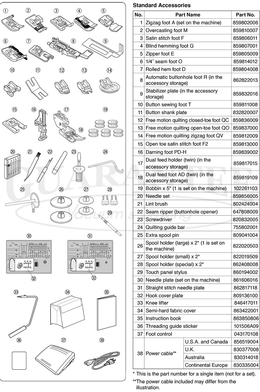 JANOME Skyline S7 Anniversary Edition Quilting and Sewing Machine with