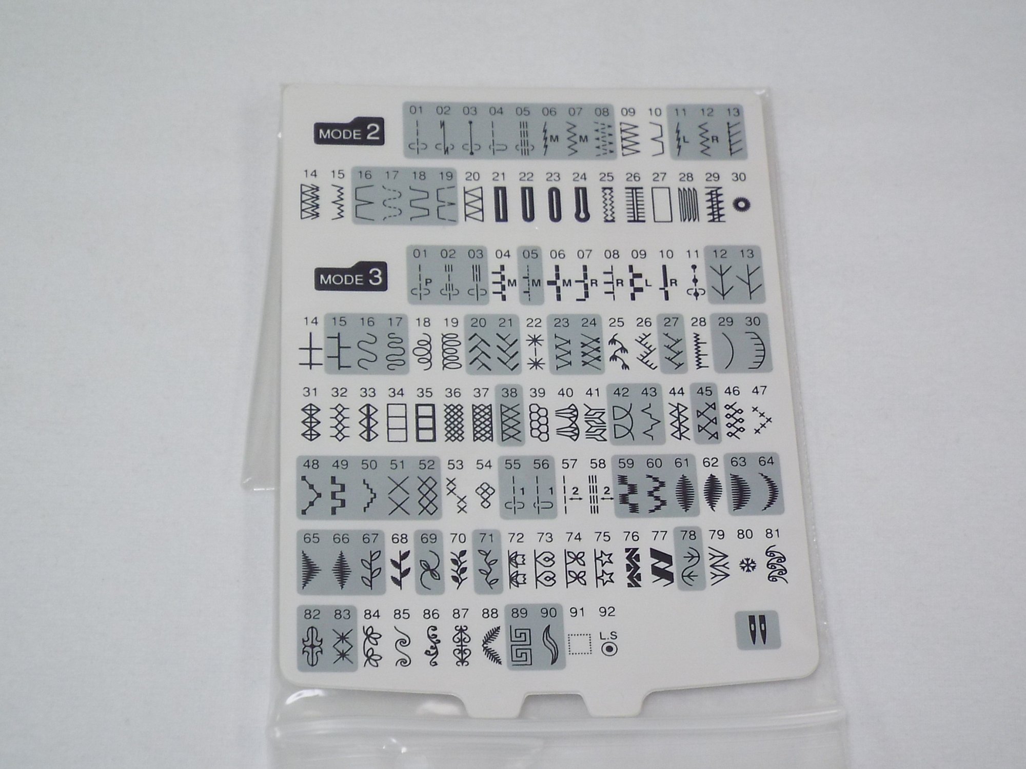 Janome 4120QDC Stitch Chart 809801206
